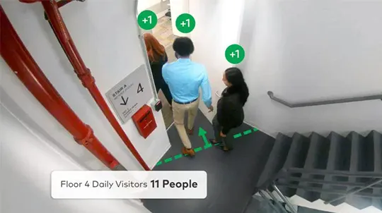 People counter feature on Guardian Protection camera