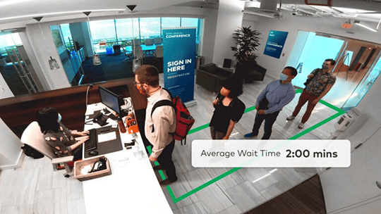 Security camera in a bank using AI to estimate wait time.