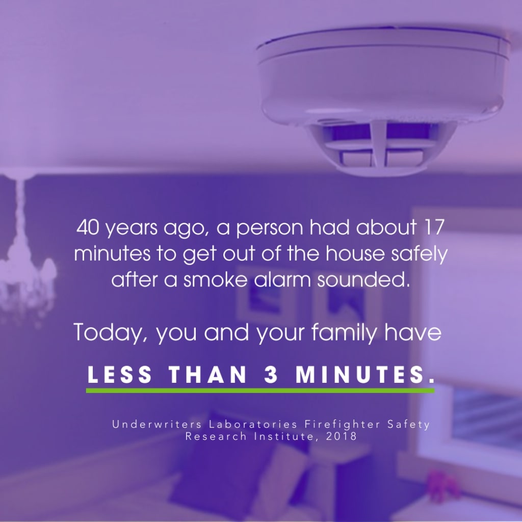 Stoked for Fire Safety, Part 2 The Big Questions About Smoke Detectors