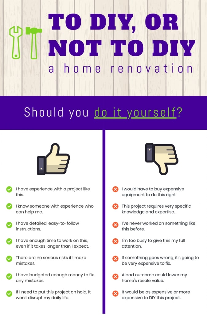 Guardian Protection infographic that presents the pros and cons of a DIY home renovation