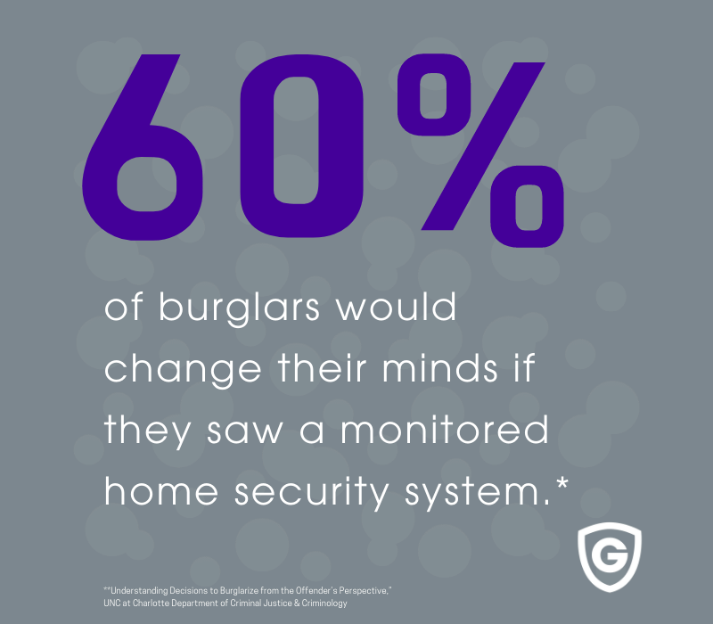 burglars avoid home security systems
