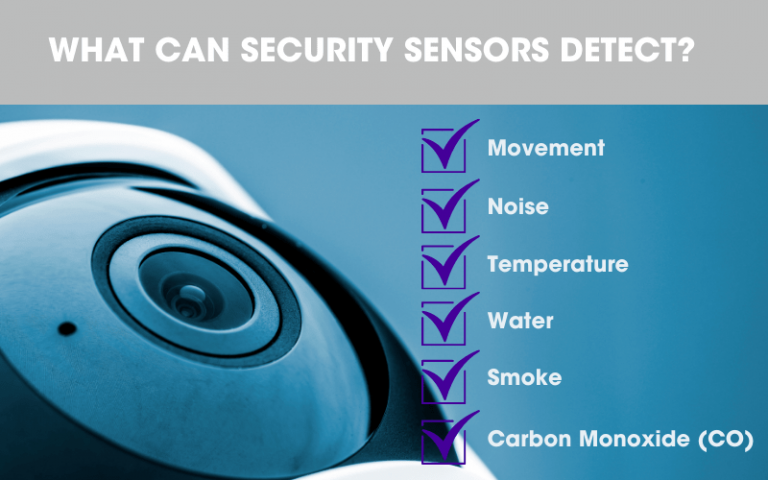 smart-home-security-sensors-a-beginner-s-guide