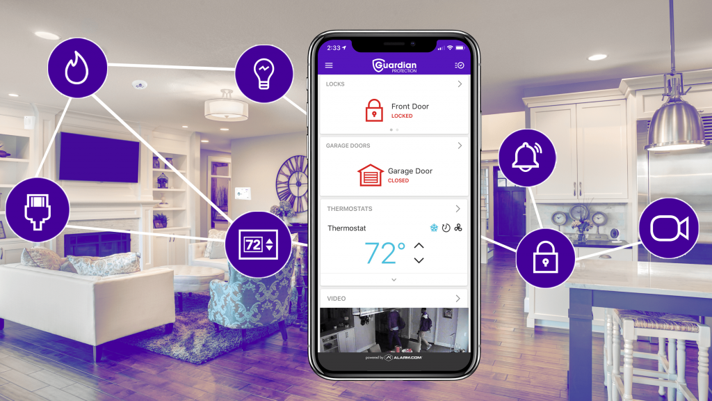 icons demonstrating how home automation connects your smart home