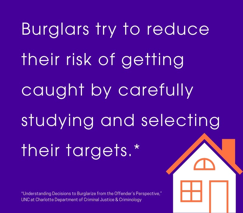Burglars carefully study and select their targets to reduce getting caught.
