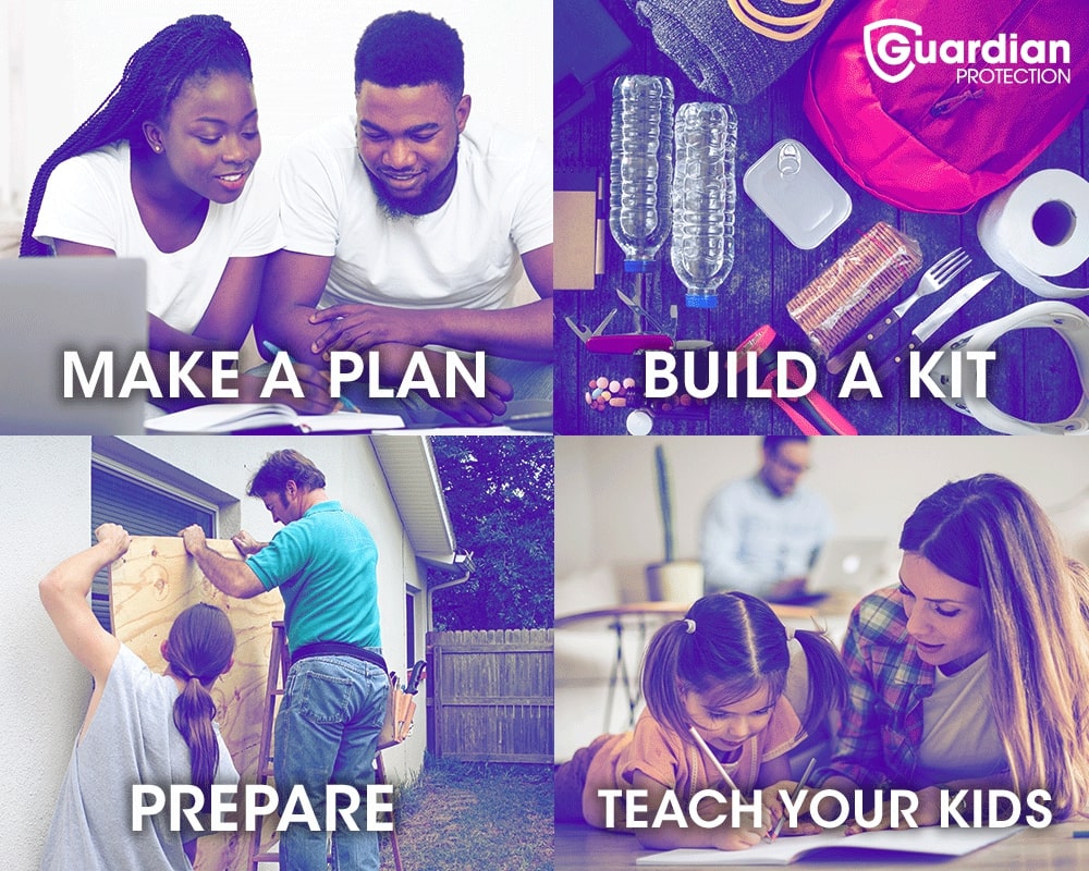 Make A Plan Build A Kit Prepare Teach Your Kids