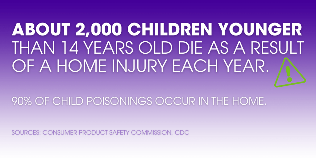 Guardian Protection infographic showing child home injury statistics