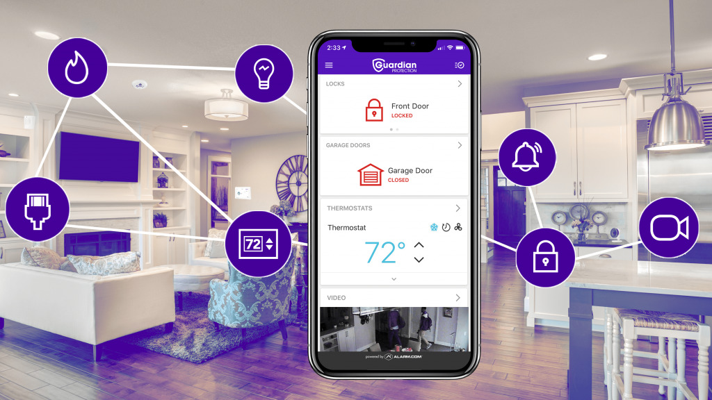 Infographic of Guardian Protection mobile app and features to manage home security system.