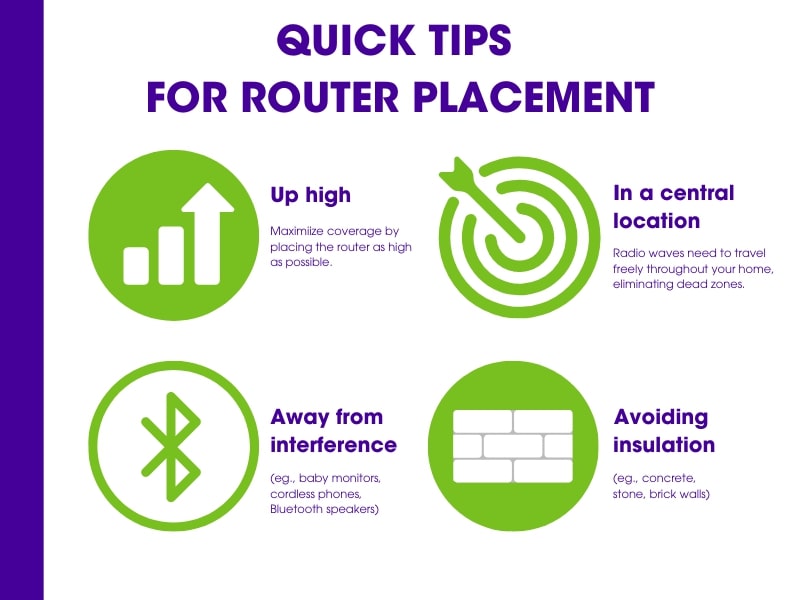 Guardian Protection infographic of router replacement tips
