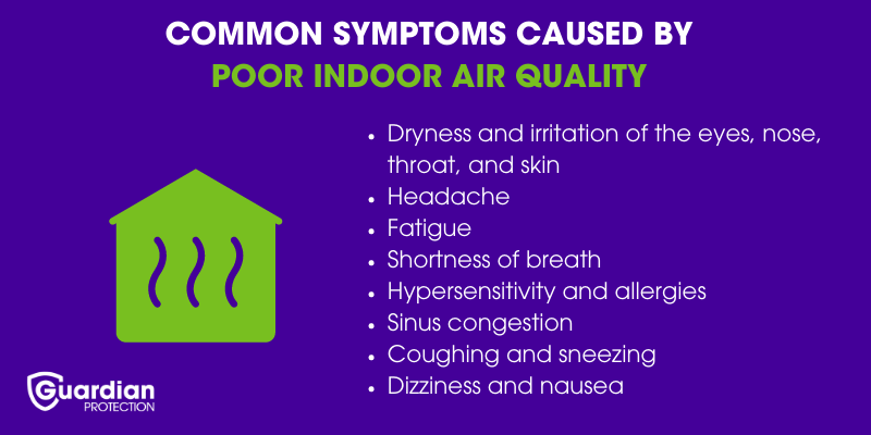 Infographic displaying Symptoms Caused by Poor Indoor Air Quality