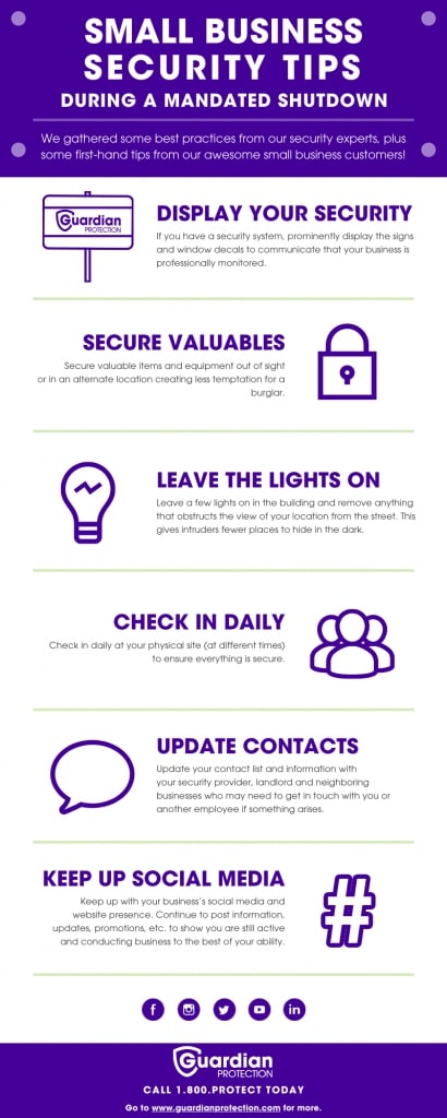 Infographic for Small Business Security Tips during a mandated shutdown