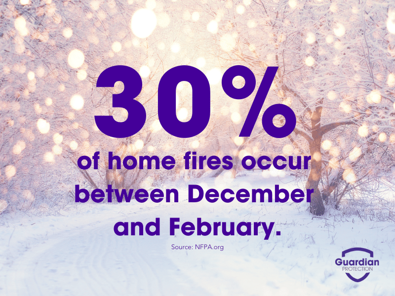 Infographic that reads, "30% of home fires occur between December and February."