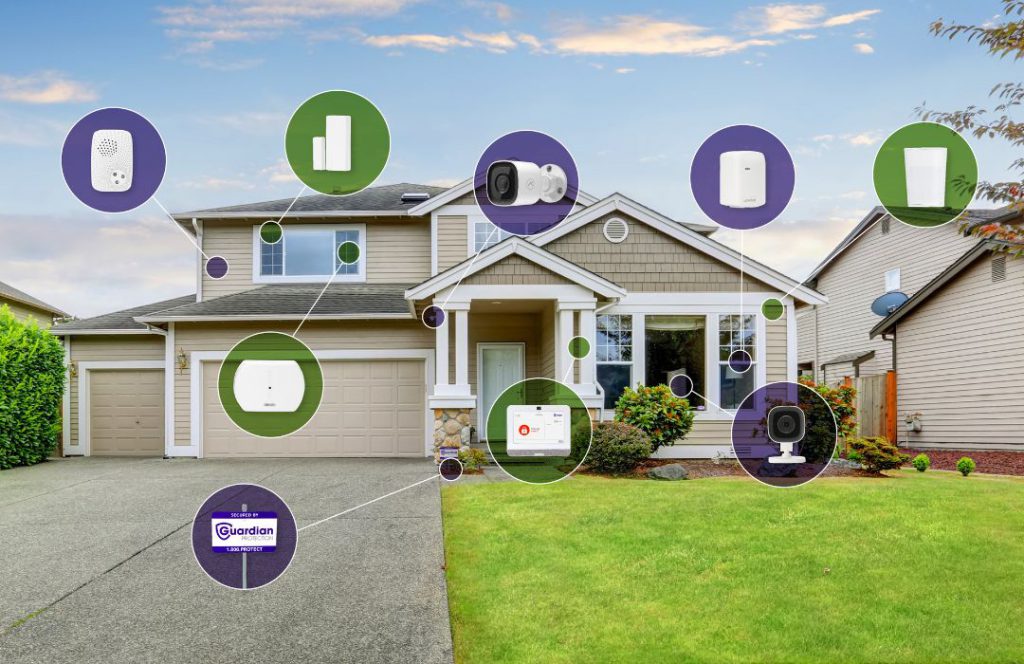 Home shown protected by various Guardian Protection smart home security devices