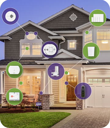 Home with device bubbles showing equipment in life safety security package